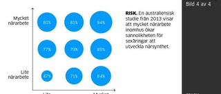 Närsyntheten sprider sig som en epidemi