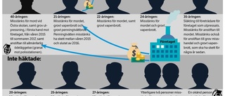 Anrikt företag offer för grov utpressning