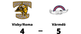 Visby/Roma föll med 4-5 mot Värmdö