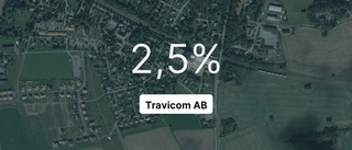 Ägarna till Travicom AB tog ut 1,7 miljoner kronor i utdelning - högsta summan på senaste fem åren