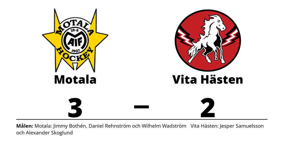 Motala AIF HK vann mot HC Vita Hästen