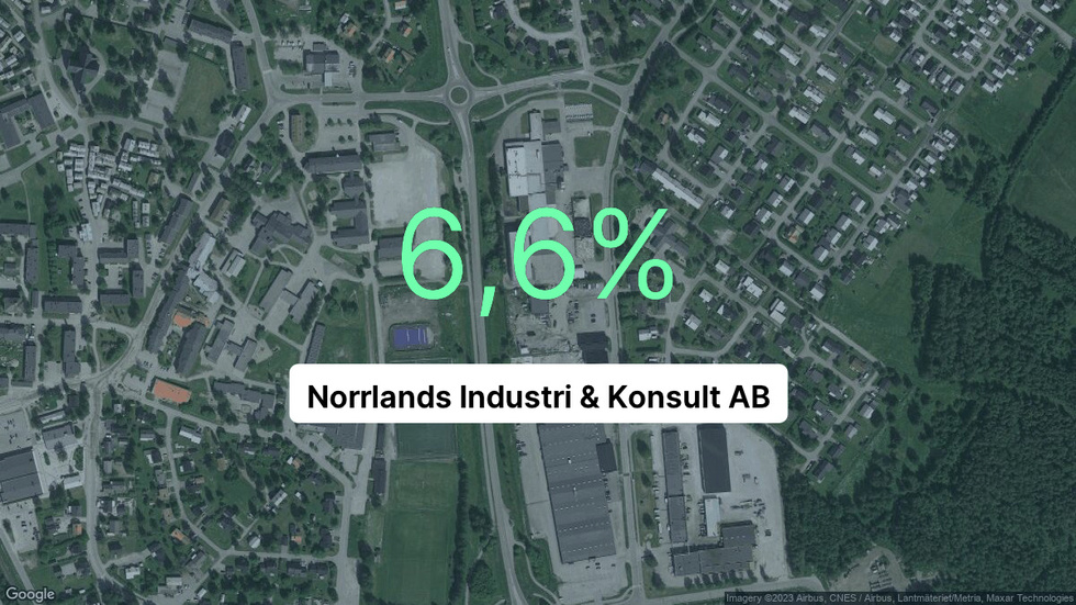 Illustrationen visar rörelsemarginalen för Norrlands Industri & Konsult för det senaste året. Bakgrunden är en satellitbild över företagets adress.