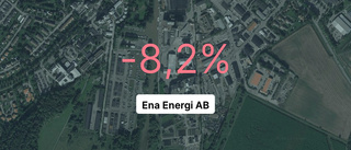 Omsättningen tar fart för Ena Energi AB - men resultatet sjunker