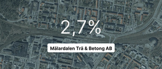 Ökat resultat för Mälardalen Trä & Betong AB