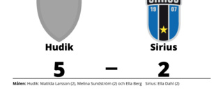 Förlust för Sirius efter dålig start mot Hudik