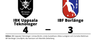 IBK Uppsala Teknologer säkrade bonuspoängen på hemmaplan mot IBF Borlänge