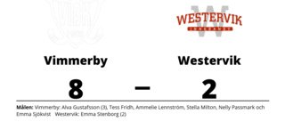 Tung förlust när Westervik krossades av Vimmerby