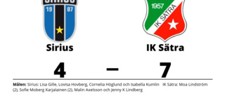 Sirius utan poäng efter förlust mot IK Sätra