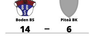 Piteå BK utklassat av Boden BS borta