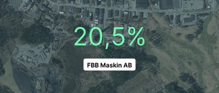 FBB Maskin AB redovisar ovanligt stor vinstmarginal