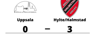 Uppsala utklassat av Hylte/Halmstad hemma