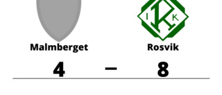 Rosvik vann mot Malmberget på bortaplan