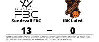 Bottennapp för IBK Luleå borta mot Sundsvall FBC