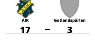 Gotlandspärlan utklassat av AIK borta