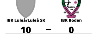 IBK Luleå/Luleå SK toppar tabellen efter seger