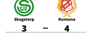 Skogstorp föll på hemmaplan mot Runtuna