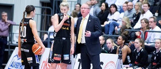 Bildspecial: Se Luleå Baskets sköna semifinalseger