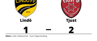 Tung förlust för Lindö i toppmatchen mot Tjust