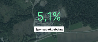 Sponsab Aktiebolag: Här är årsredovisningen för 2022