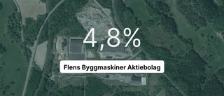 Pilarna pekar nedåt för Flens Byggmaskiner Aktiebolag