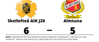 Förlust för Almtuna i toppmötet med Skellefteå AIK J20