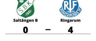 Bortaseger för Ringarum mot Saltängen B