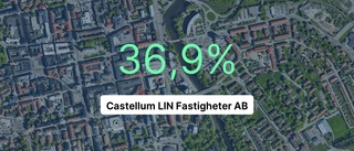 Ekonomisk succé för fastighetsbolaget under 2021