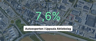 Ägarna till Autoexperten i Uppsala tog ut 3,1 miljoner kronor i utdelning