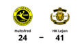 Hemmaförlust för Hultsfred – 24-41 mot HK Lejon