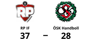 Seger för RP IF med 37-28 mot ÖSK Handboll