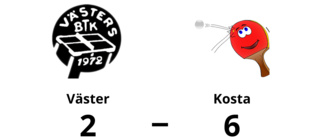 Tungt för Väster – 2-6 mot Kosta