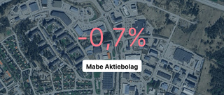 Mabe Aktiebolag går fortfarande minus trots fint intäktslyft