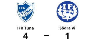 IFK Tuna tog kommandot från start mot Södra Vi