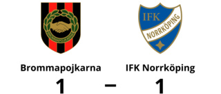 Halvtidsledning blev bara en poäng för IFK Norrköping