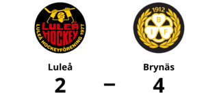 Tredje perioden avgörande när Luleå föll mot Brynäs