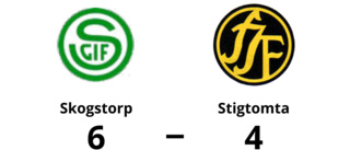 Stigtomta föll mot Skogstorp med 4-6