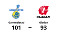 Tung seger för Gammelstad i toppmatchen mot Gladan