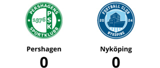 Pershagen och Nyköping kryssade