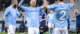 Stor guide – allt du behöver veta inför fotbollsallsvenskan