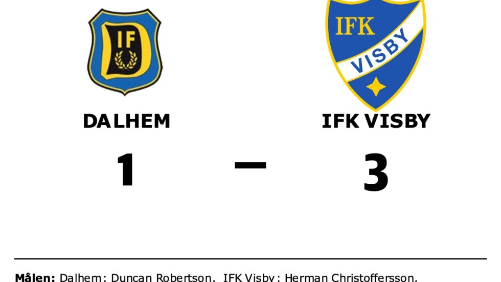 Dalhem IF förlorade mot IFK Visby
