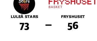 Formstarkt Luleå Stars tog ännu en seger