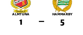 Almtuna föll på hemmaplan mot Hammarby