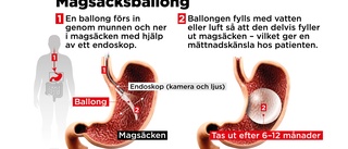 Växande bantningsmetod kan ge kräkningar och tarmvred