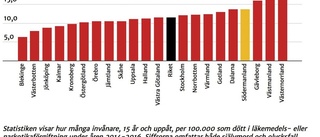 Sörmland har högre andel döda i missbruk