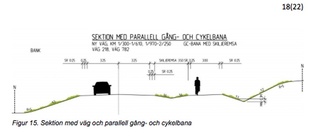 Vägplan för Infart västra Trosa