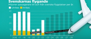 Dipp för flyget – nya normer spelar in