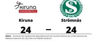 Kiruna och Strömnäs delade på poängen