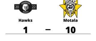 Motala utklassade Hawks på bortaplan