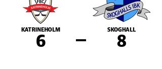 Katrineholm föll mot Skoghall på hemmaplan