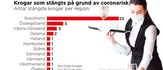 Så många krogar har smittskyddet stängt